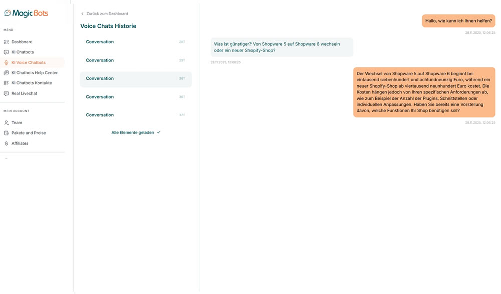 KI Voice Chatbots Historie